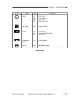 Preview for 351 page of Canon NP6218 Service Manual