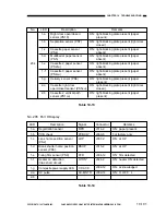 Preview for 365 page of Canon NP6218 Service Manual