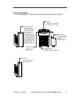 Preview for 5 page of Canon NP6251 Service Manual