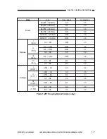 Preview for 26 page of Canon NP6251 Service Manual