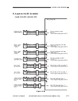 Preview for 55 page of Canon NP6251 Service Manual