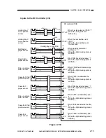 Preview for 57 page of Canon NP6251 Service Manual