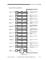 Preview for 59 page of Canon NP6251 Service Manual