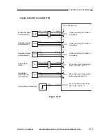 Preview for 61 page of Canon NP6251 Service Manual