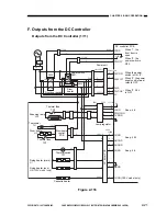 Preview for 63 page of Canon NP6251 Service Manual