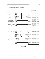 Preview for 67 page of Canon NP6251 Service Manual