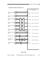 Preview for 69 page of Canon NP6251 Service Manual