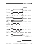 Preview for 71 page of Canon NP6251 Service Manual