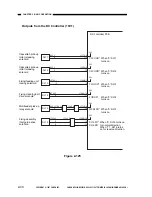 Preview for 72 page of Canon NP6251 Service Manual