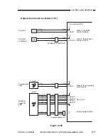 Preview for 73 page of Canon NP6251 Service Manual