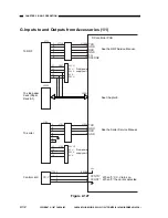 Preview for 74 page of Canon NP6251 Service Manual