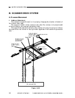 Preview for 81 page of Canon NP6251 Service Manual