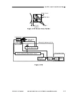 Preview for 119 page of Canon NP6251 Service Manual