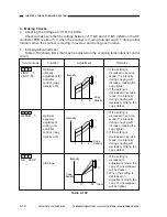 Preview for 124 page of Canon NP6251 Service Manual