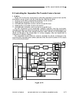 Preview for 129 page of Canon NP6251 Service Manual