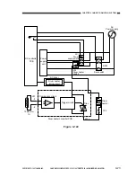 Preview for 137 page of Canon NP6251 Service Manual