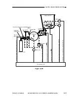 Preview for 143 page of Canon NP6251 Service Manual