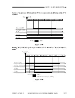 Preview for 147 page of Canon NP6251 Service Manual