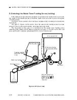 Preview for 152 page of Canon NP6251 Service Manual