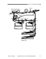 Preview for 190 page of Canon NP6251 Service Manual