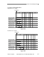 Preview for 202 page of Canon NP6251 Service Manual