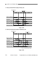 Preview for 237 page of Canon NP6251 Service Manual