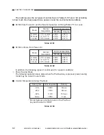 Preview for 314 page of Canon NP6251 Service Manual