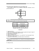 Preview for 341 page of Canon NP6251 Service Manual