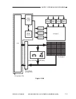 Preview for 352 page of Canon NP6251 Service Manual