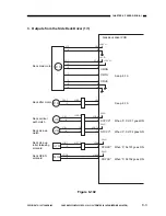 Preview for 407 page of Canon NP6251 Service Manual