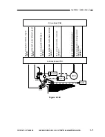 Preview for 409 page of Canon NP6251 Service Manual