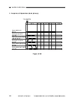 Preview for 410 page of Canon NP6251 Service Manual