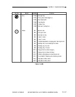 Preview for 668 page of Canon NP6251 Service Manual