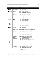 Preview for 672 page of Canon NP6251 Service Manual