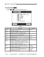 Preview for 693 page of Canon NP6251 Service Manual