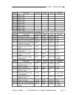 Preview for 744 page of Canon NP6251 Service Manual