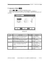 Preview for 746 page of Canon NP6251 Service Manual