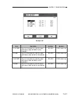 Preview for 752 page of Canon NP6251 Service Manual