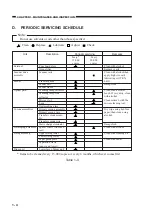 Preview for 8 page of Canon NP6317 Service Handbook