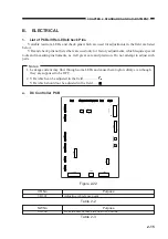 Preview for 25 page of Canon NP6317 Service Handbook