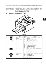 Preview for 29 page of Canon NP6317 Service Handbook