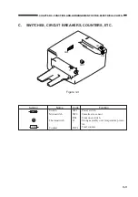 Preview for 31 page of Canon NP6317 Service Handbook