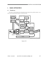 Preview for 25 page of Canon NP6317 Service Manual