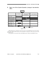 Предварительный просмотр 39 страницы Canon NP6317 Service Manual