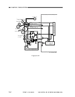 Предварительный просмотр 114 страницы Canon NP6317 Service Manual