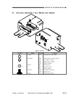 Предварительный просмотр 227 страницы Canon NP6317 Service Manual