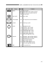 Preview for 59 page of Canon NP6330 Service Handbook