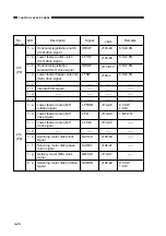 Preview for 96 page of Canon NP6330 Service Handbook