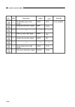 Preview for 106 page of Canon NP6330 Service Handbook