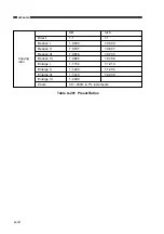 Preview for 135 page of Canon NP6330 Service Handbook